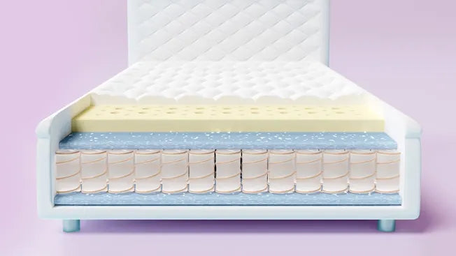 Ultimate Mattress Buying Guide: Foam, Latex, or Hybrid?